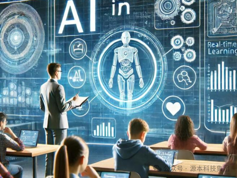 艾弗森贝博ballbet官网科技-本科生掌握大数据、云原生、AI-竞赛保研求职的“超车秘籍”来了！